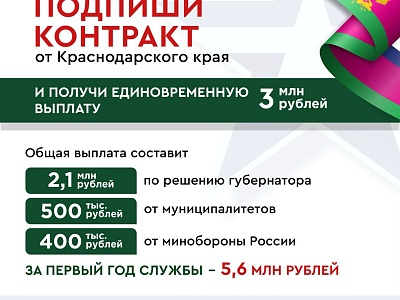Заключившие контракт от Краснодарского края с Минобороны РФ до 31 октября 2025 года получат повышенную выплату