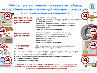 Напоминаем о запрете реализации табачной и никотинсодержащей продукции вблизи образовательных организаций