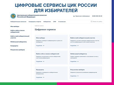 Цифровые сервисы ЦИК России