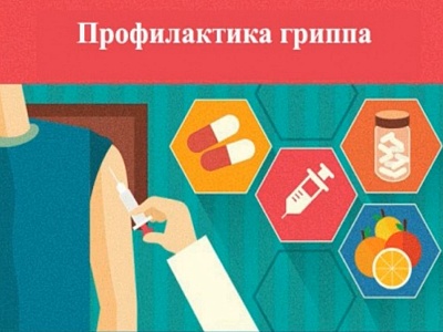 О мерах профилактики гриппа