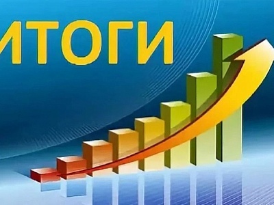 Итоги работы Консультационного пункта для потребителей за 2022 год