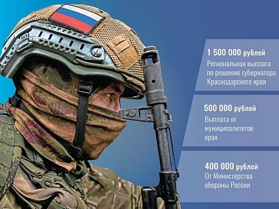 Служба по контракту