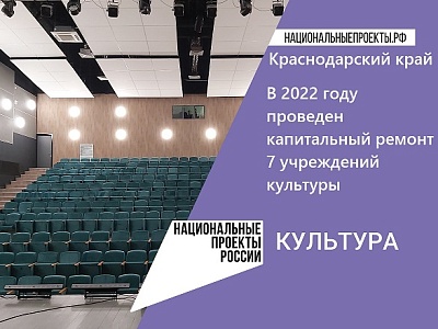 Национальные проекты России. Что стоит за этим знаком?